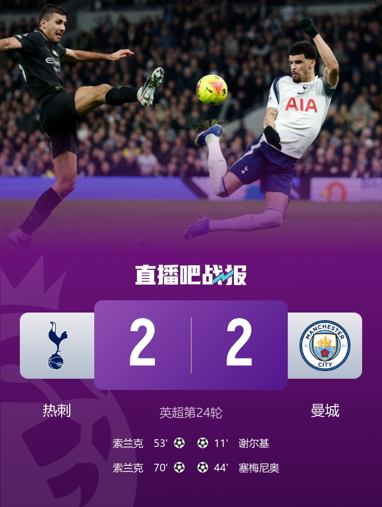 开云体育下载-早报：曼城2-2遭热刺连扳2球；维拉0-1小蜜蜂；曼联3-2绝杀富勒姆