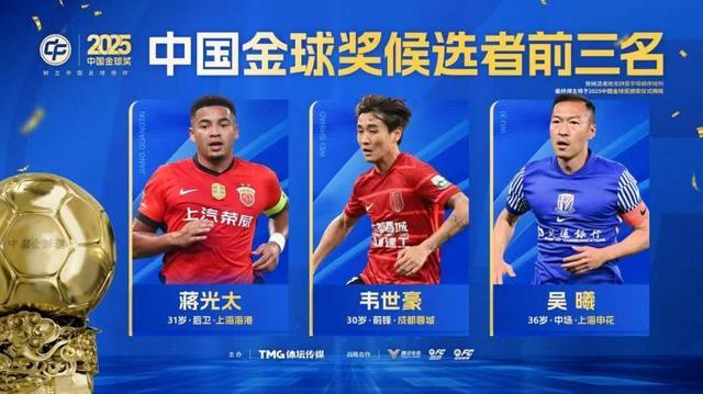 2025中国金球奖各奖项前三名出炉，王钰栋、蒯纪闻入围